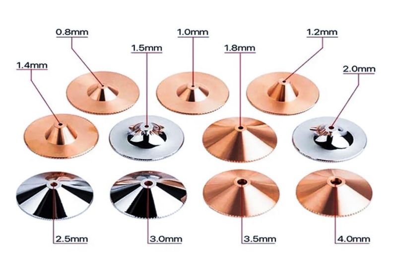 Nozzle size Nozzle size