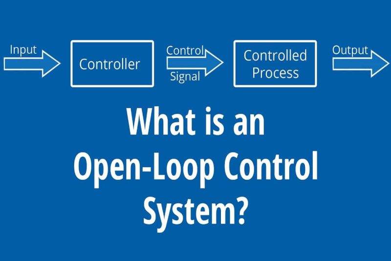 What is an open-loop control system What is an open-loop control system